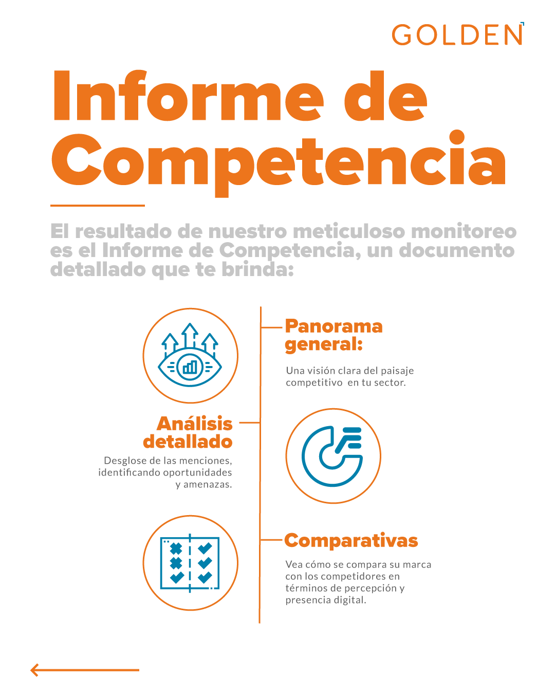 Informe de competencia