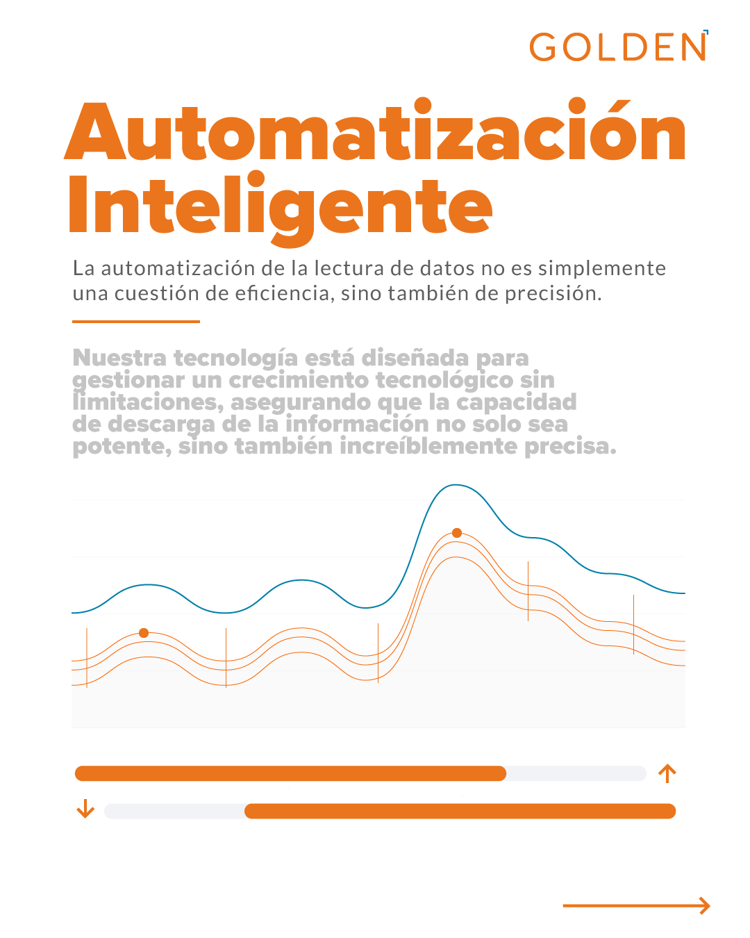 La ciencia detras de Golden
