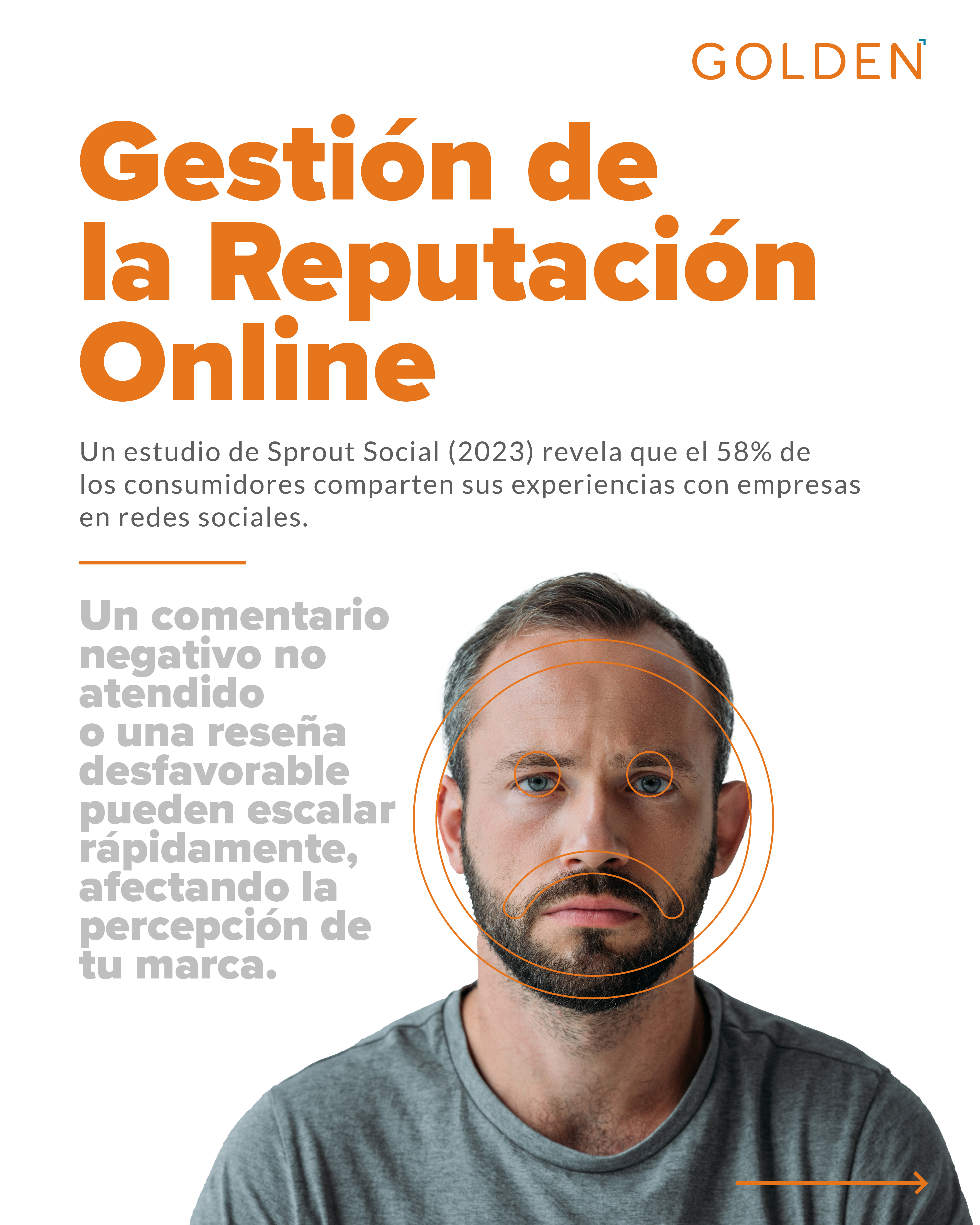 Social Listening en Política