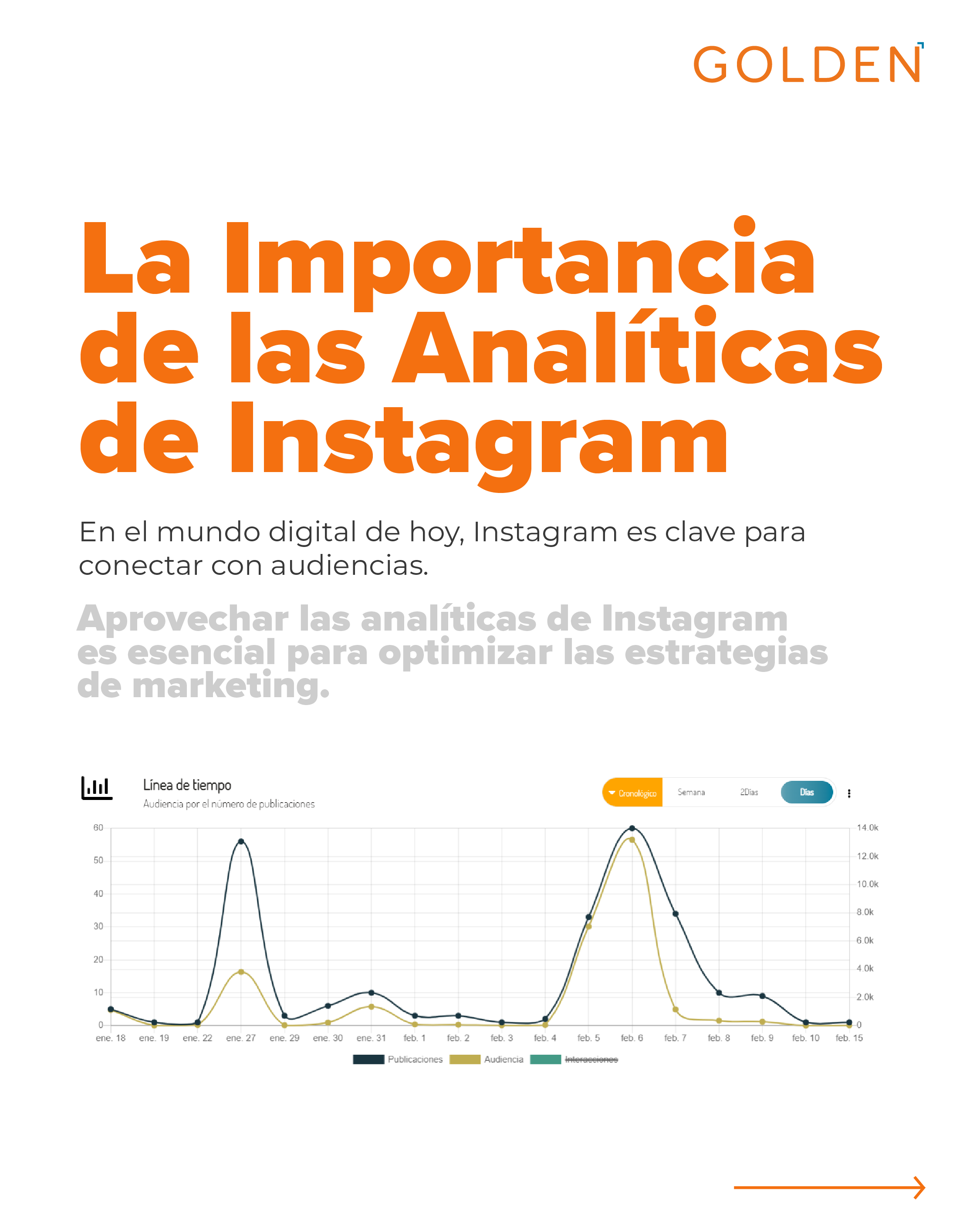 Analíticas de Instagram