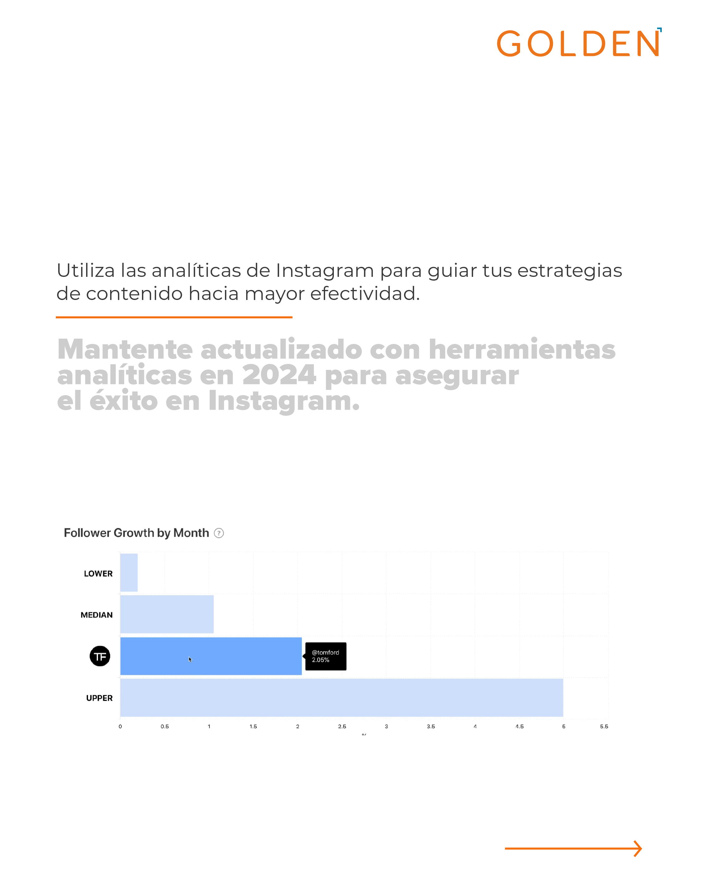 Analíticas de Instagram