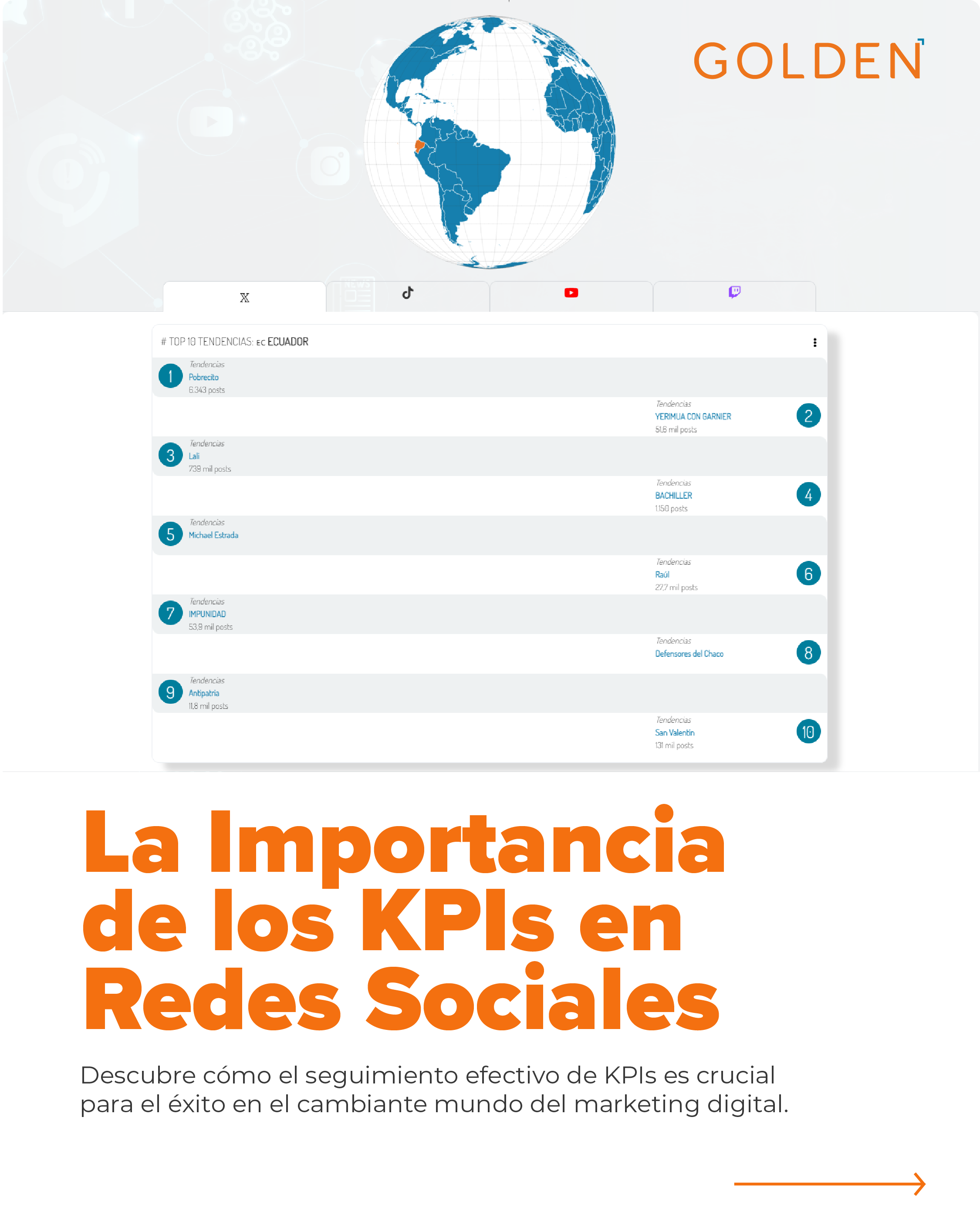 KPIs en Redes Sociales