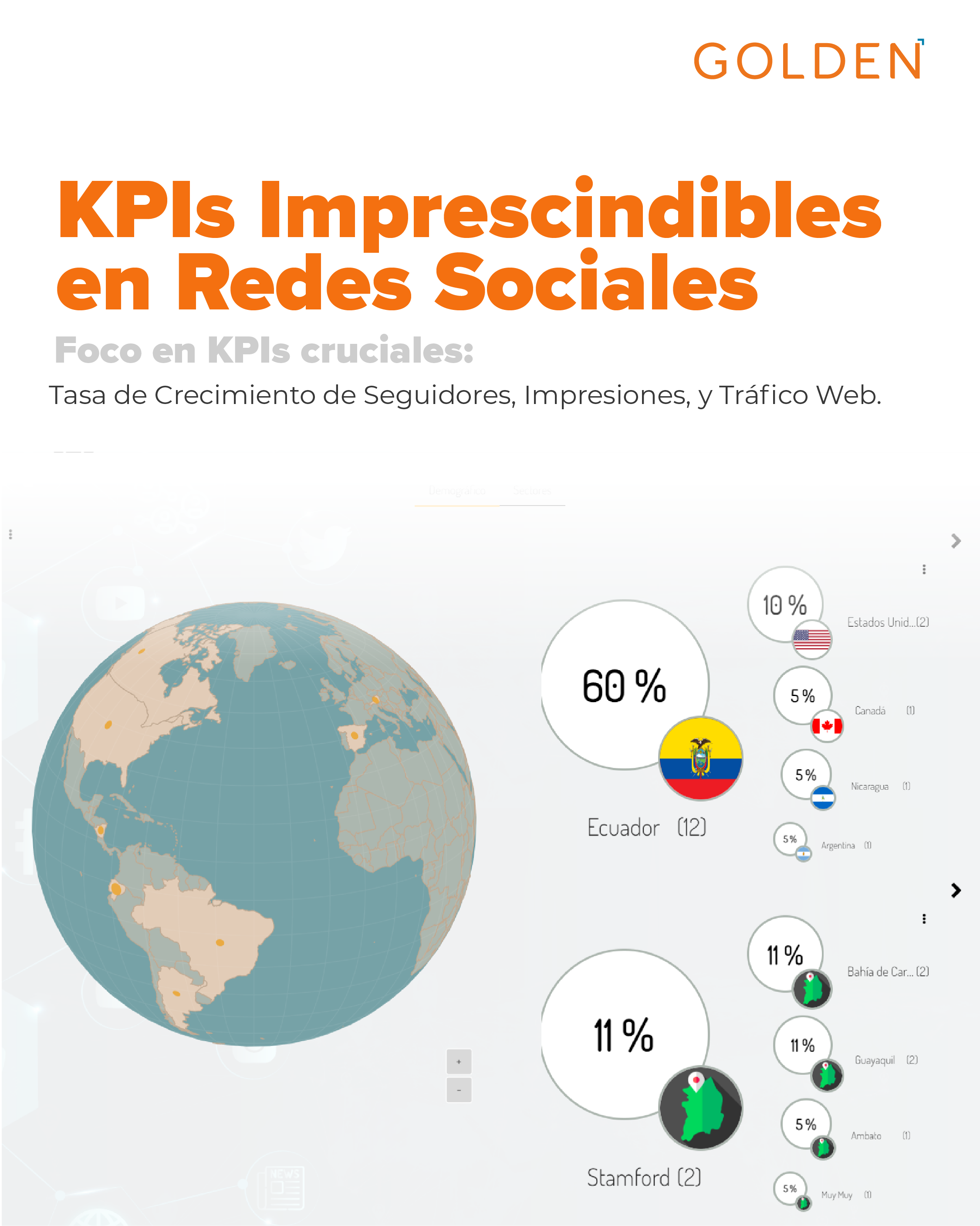 KPIs en Redes Sociales