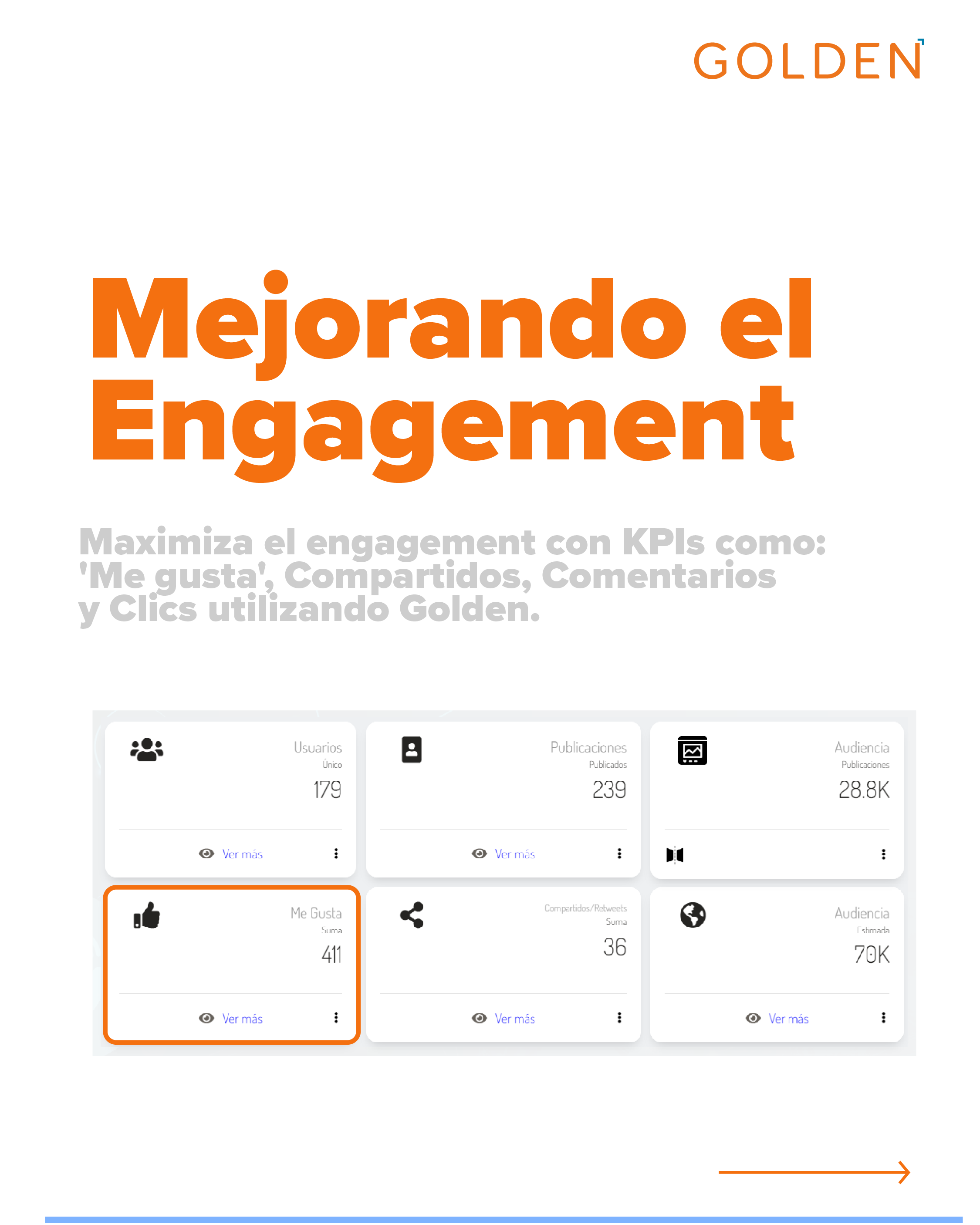 KPIs en Redes Sociales