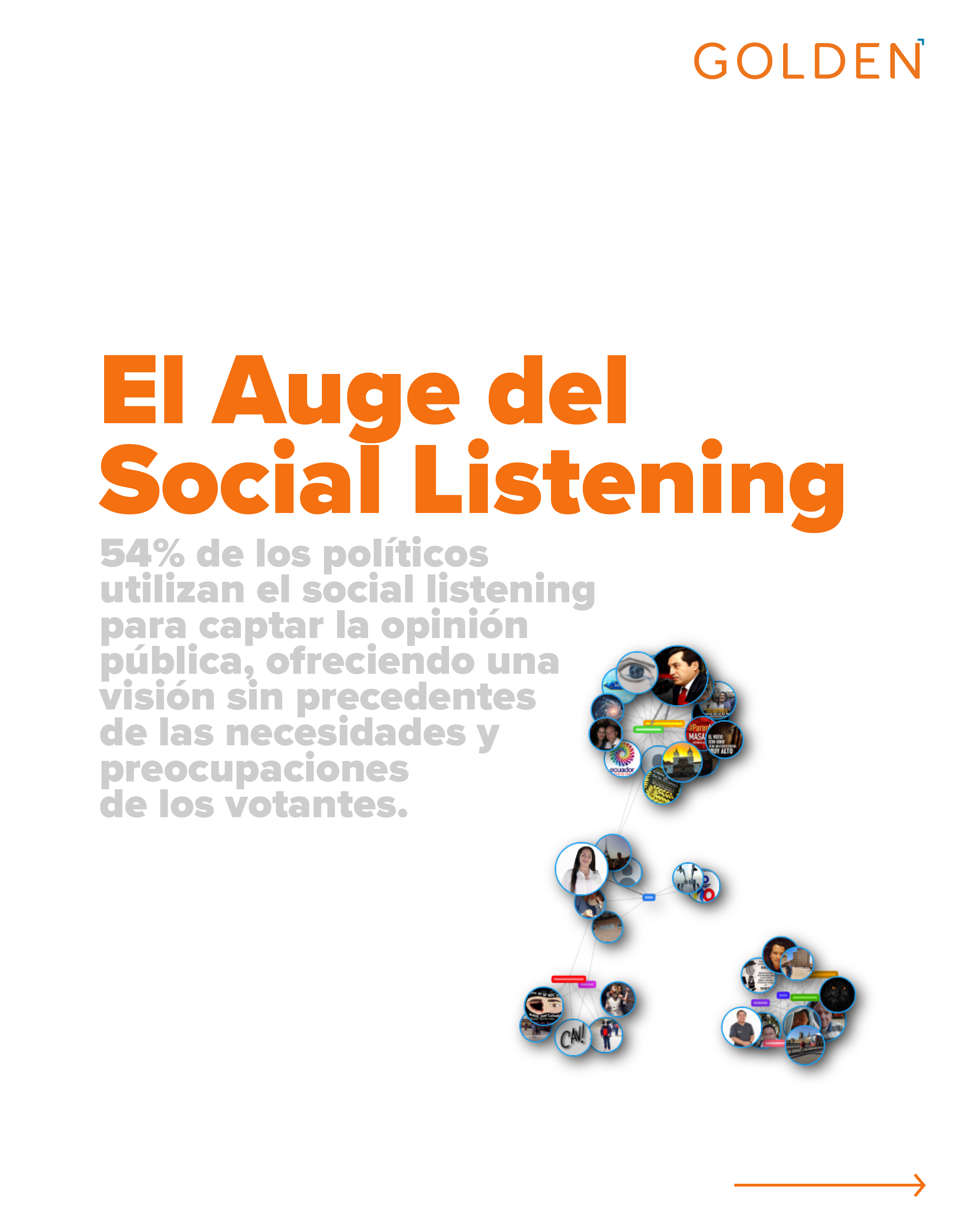 Social Listening en Política