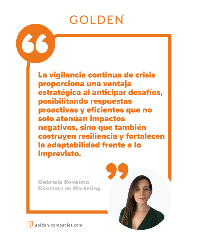 Gestión de Crisis Digital